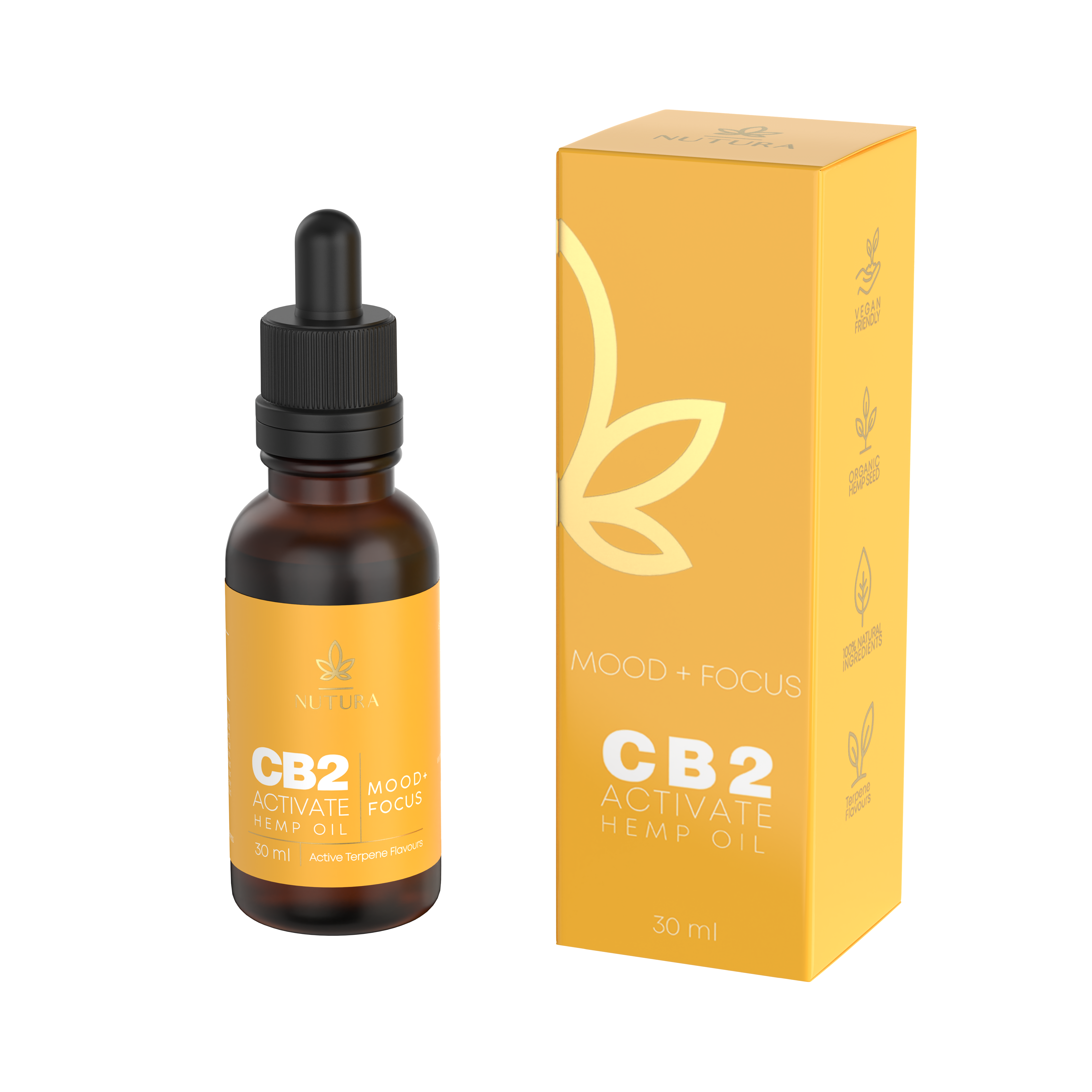 What is the Difference between Cbd Oil And Cb2 Oil